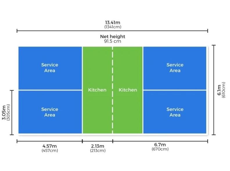 Kích thước sân pickleball đạt tiêu chuẩn