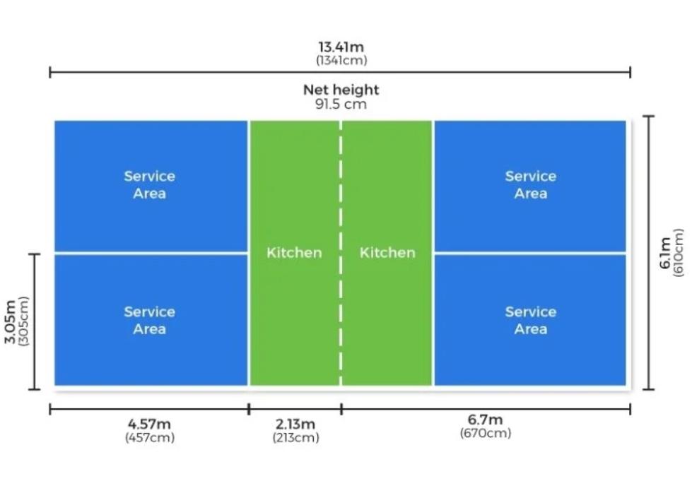 Kích thước sân pickleball đạt tiêu chuẩn quốc tế